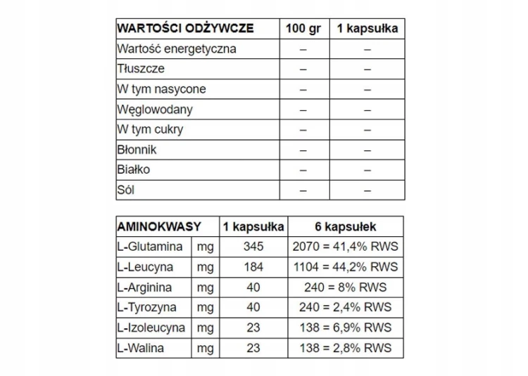 226ERS 6.4 AMINO+ 120kap BCAA 8:1:1 Glutamina Regeneracja Mięśni Wegański