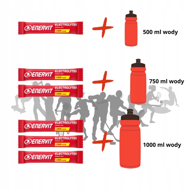 Enervit Electrolytes Boost Elektrolity Bez Cukru 16 Saszetek 64 g