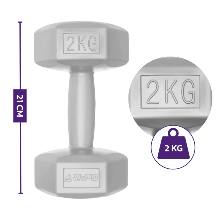 Hantle Bitumiczne Stałe DrFit 2 x 2 kg Do Ćwiczeń Szare