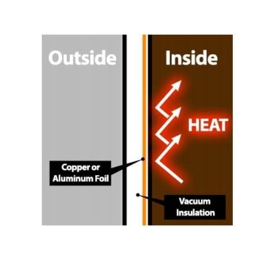 Zojirushi japoński TERMOS 0,35l stalowy +kubek SV-GR35-XA