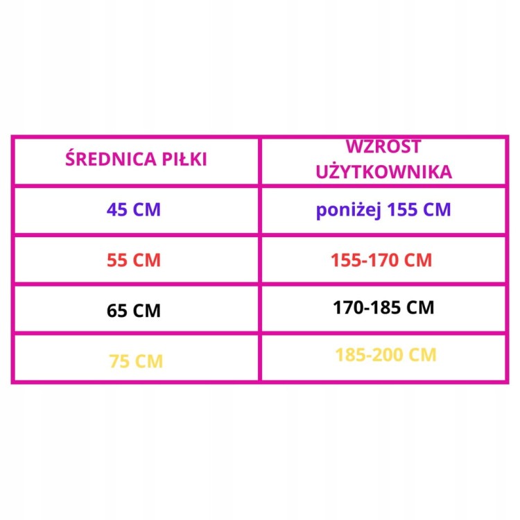 Piłka do ćwiczeń i rehabilitacji 55 cm fioletowa