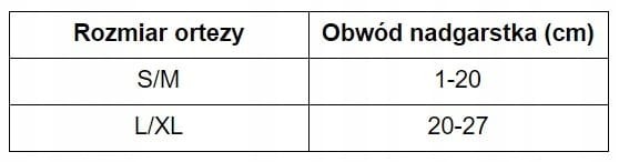 Orteza nadgarstka Mueller Fitted Wrist Brace rozmiar L/XL