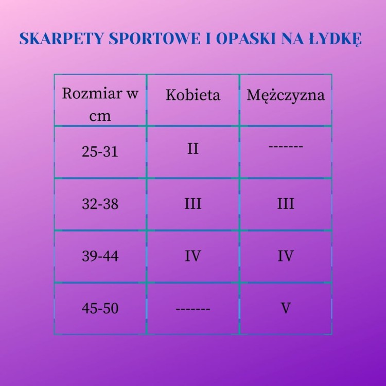 CEP Damskie skarpety kompresyjne sportowe Bloom wysokie granatowe II S