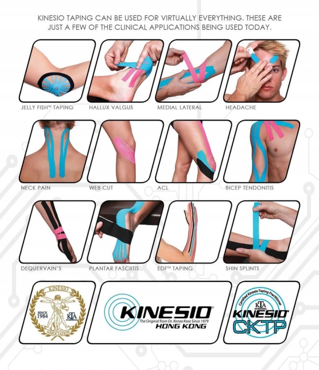 Taśma do kinesiotapingu Kinesio 5 cm x 4 m czarny