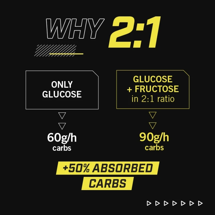 Żel energetyczny płyn Enervit Carbo gel C2:1 PRO smak cytrynowy z sodem 60g
