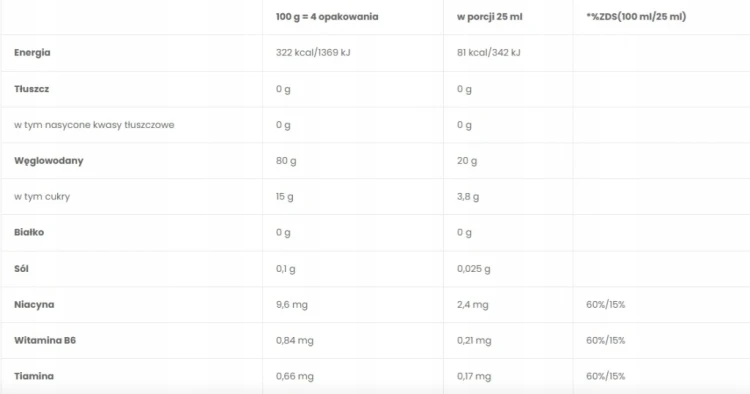 Żel Energetyczny Enervit Gel 25ml 20g Węglowodanów Cytryna Bieganie Rower