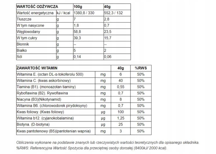 226ERS RACE DAY BAR 40g Baton Energetyczny Truskawka Biała Czekolada Rower